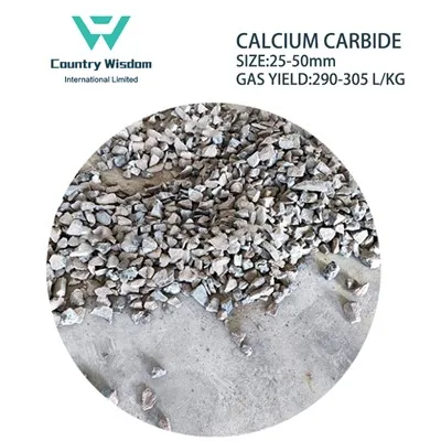 Producent Calcium Carbide Kina 50-80 / 15-25 / 25-50 / 80-120 / 7-15 / 4-7 mm
